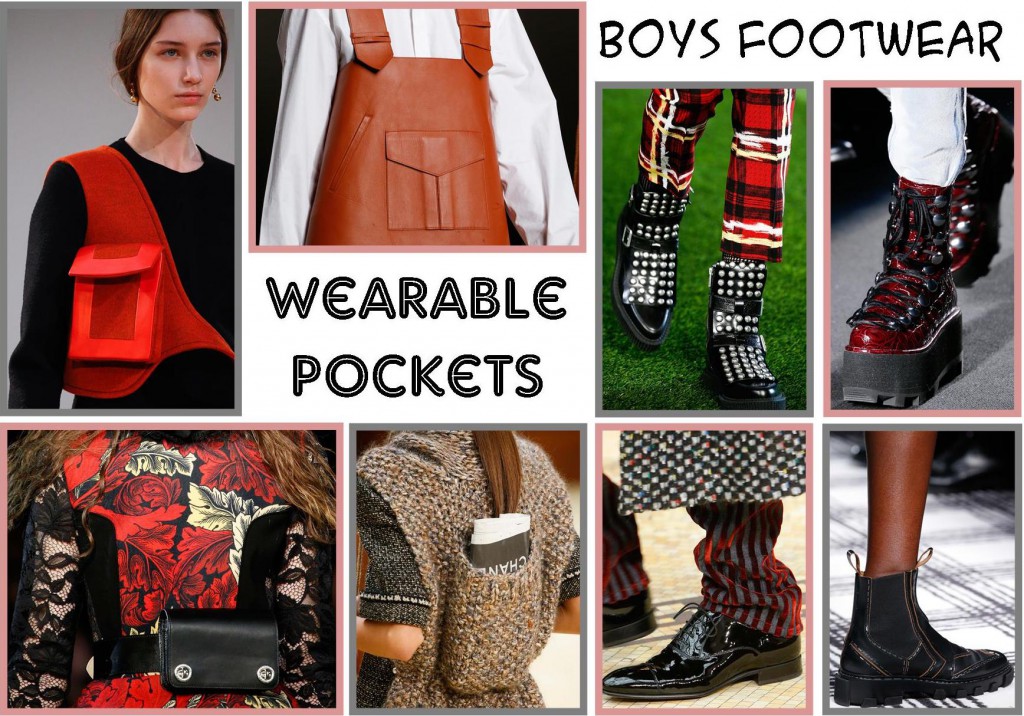 Details and accessory trends for AW15